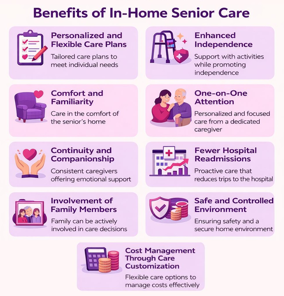 List of in-home senior care benefits