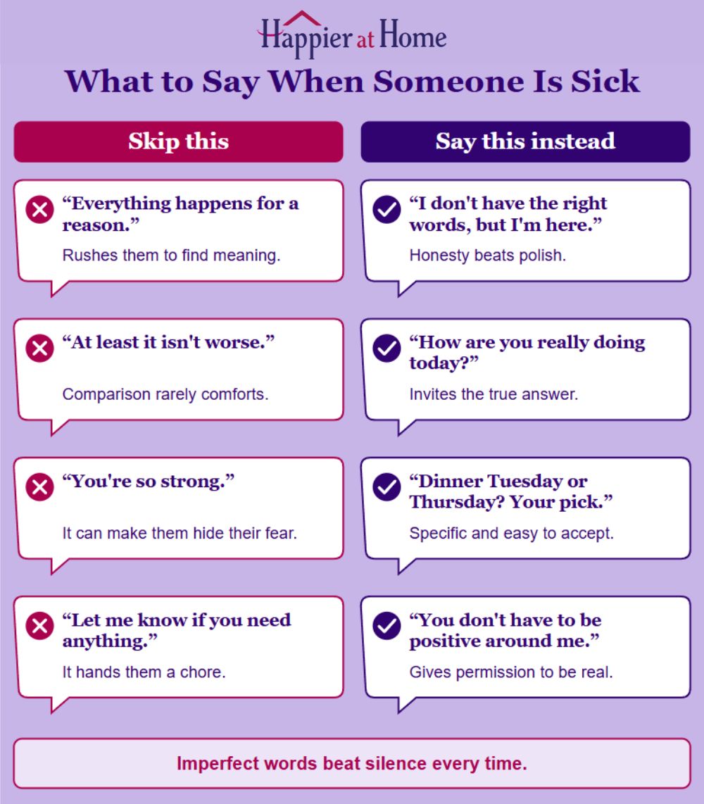 Infographic about what to say when someone is sick