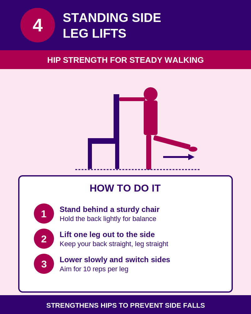 Standing Side Leg Lifts exercise graphic