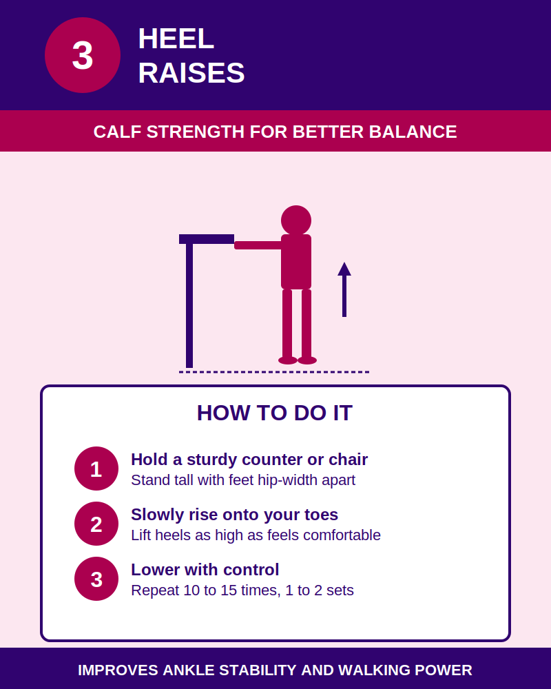 Heel raises exercise graphic