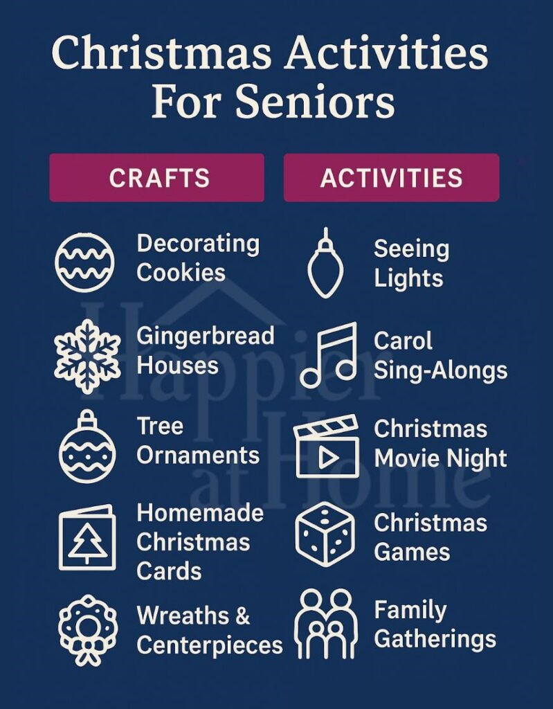 Christmas activities for seniors infographic