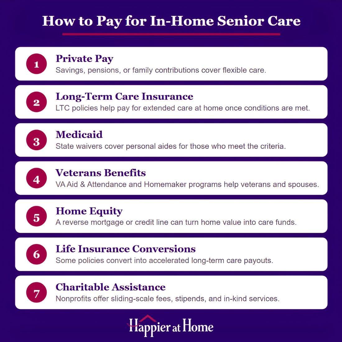 How to pay for in-home senior care