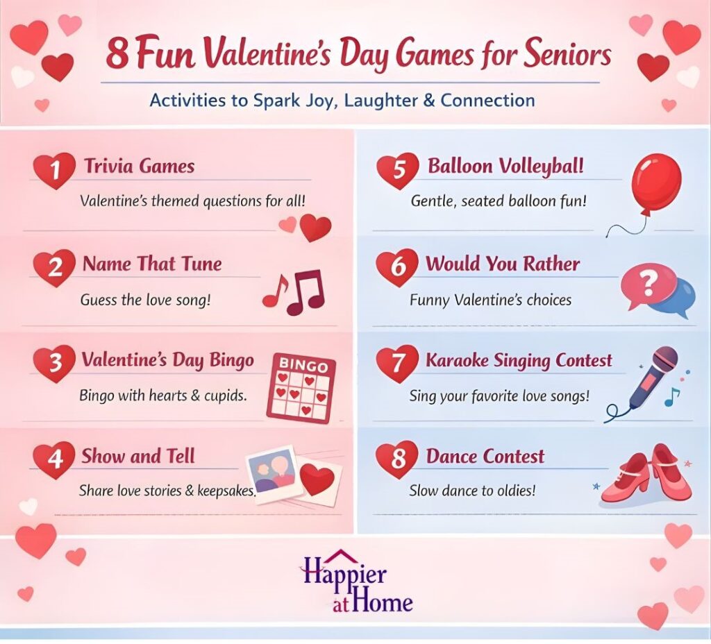 8 Valentines day games for seniors infographic