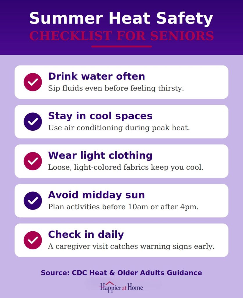 Summer heat safety graphic